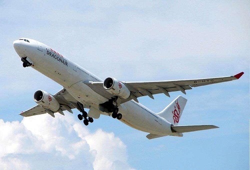 空運(yùn)流程.jpg 空運(yùn)流程.jpg