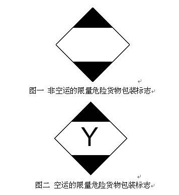 危險(xiǎn)品限量申報(bào).jpg 危險(xiǎn)品限量申報(bào).jpg