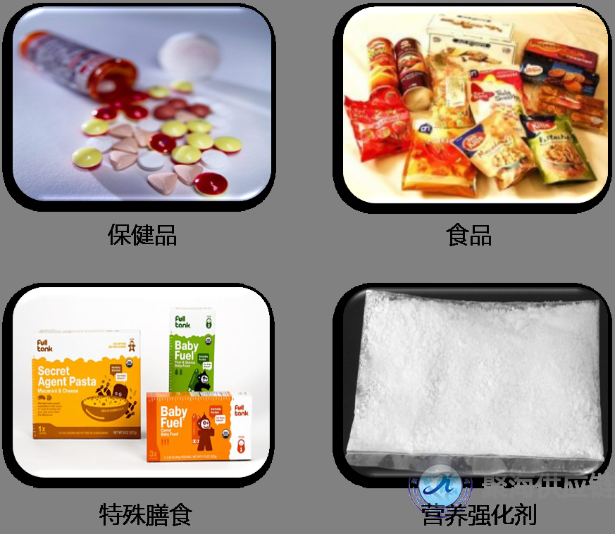 預(yù)包裝食品進(jìn)口報關(guān) 預(yù)包裝食品進(jìn)口報關(guān)