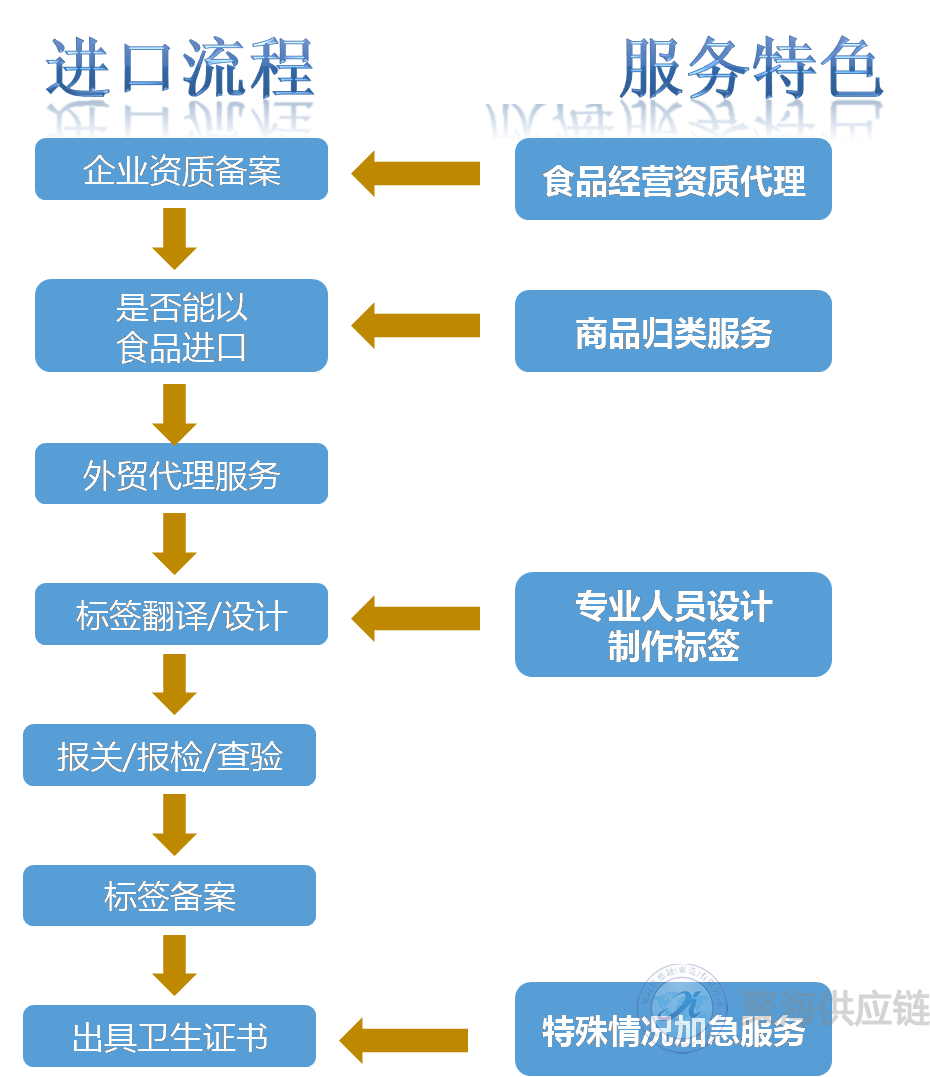 1539573340573322.png 2014120442D68RN666.png