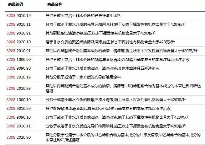 1575259015324849.jpg 涂1.JPG