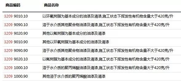 1575259023130791.jpg 涂4.JPG