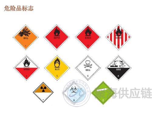 1605773143525547.jpeg 危險品標識.jpeg