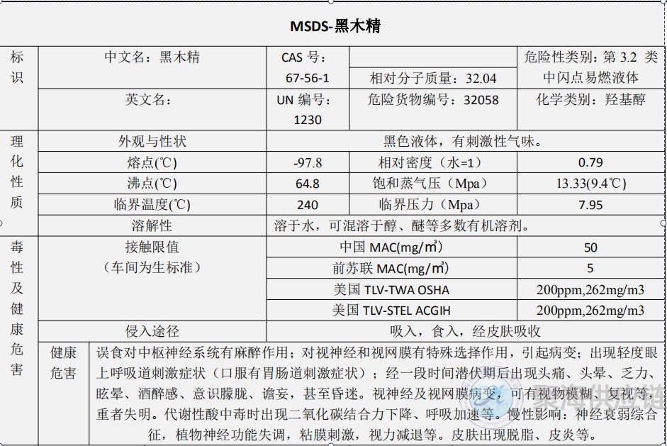 1607499329977466.png 黑木精1.png